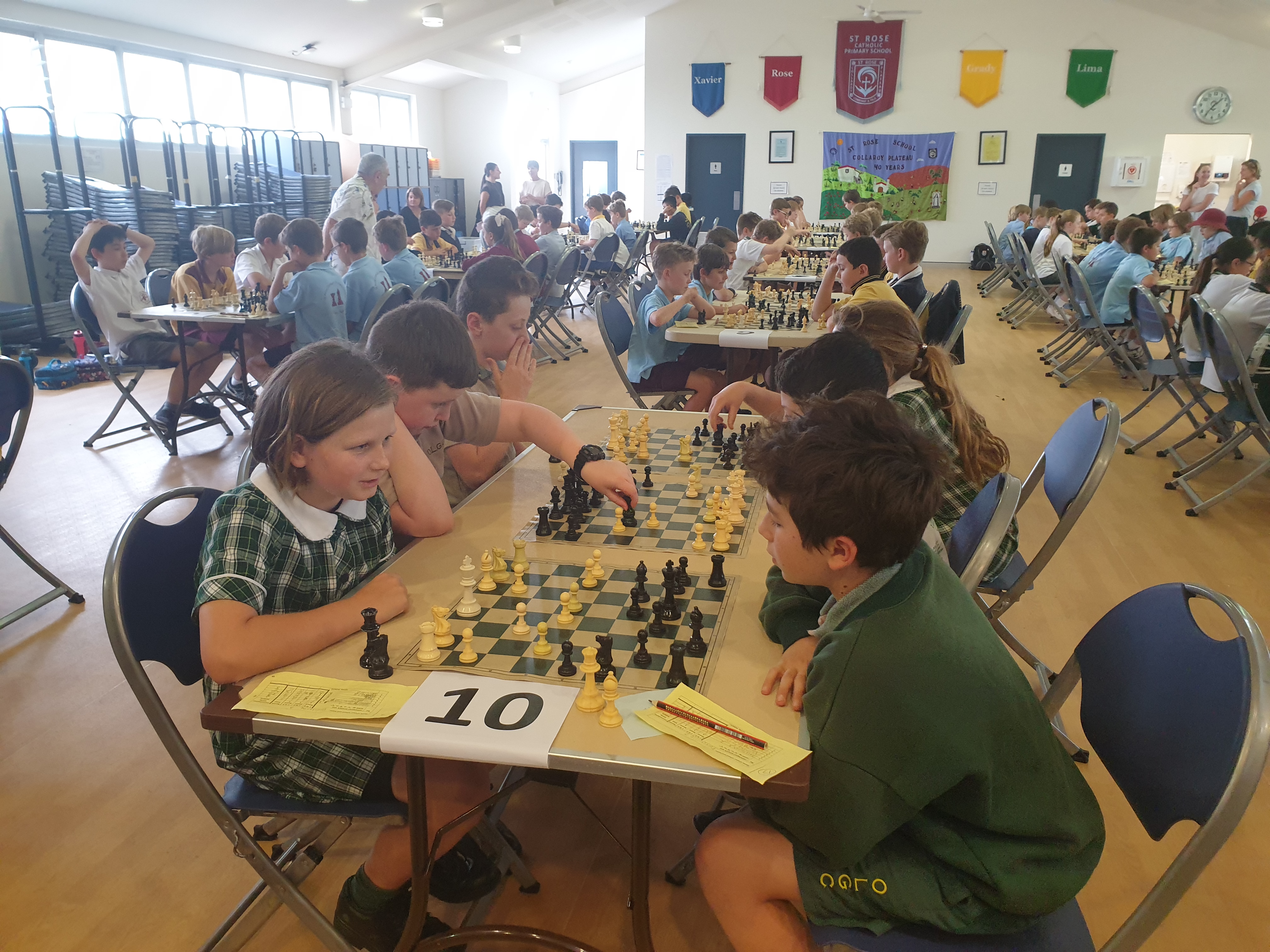 Northern Beaches Cluster Chess Competition – October 2019